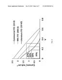 Top to Bottom Solution Deposition of Inorganic Solar Modules diagram and image