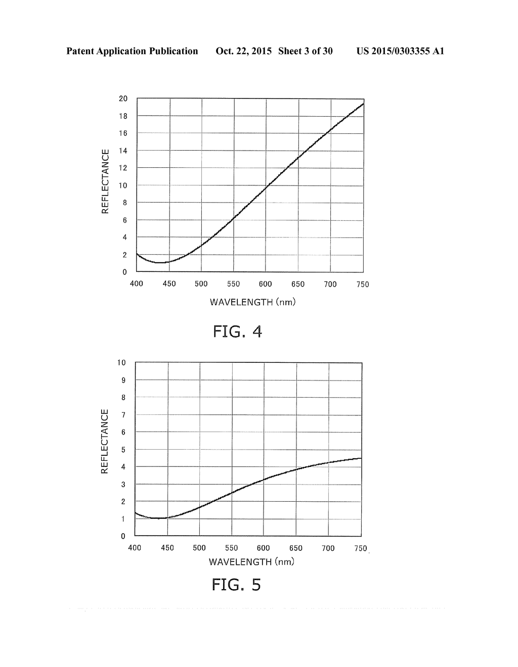 SEMICONDUCTOR LIGHT EMITTING DEVICE AND METHOD FOR MANUFACTURING SAME - diagram, schematic, and image 04