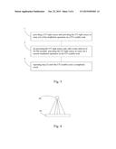 METHOD FOR CURING UV-CURABLE RESIN AND METHOD FOR PACKAGING OLED diagram and image