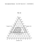 NEGATIVE ELECTRODE FOR ELECTRICAL DEVICE, AND ELECTRICAL DEVICE USING THE     SAME diagram and image