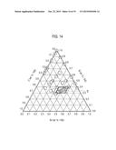 NEGATIVE ELECTRODE FOR ELECTRICAL DEVICE, AND ELECTRICAL DEVICE USING THE     SAME diagram and image