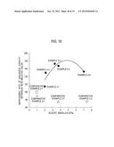 NEGATIVE ELECTRODE FOR ELECTRICAL DEVICE, AND ELECTRICAL DEVICE USING THE     SAME diagram and image