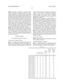 NEGATIVE ELECTRODE FOR ELECTRICAL DEVICE, AND ELECTRICAL DEVICE USING THE     SAME diagram and image