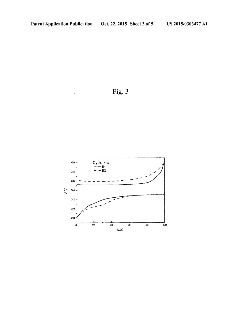 Use of Conductive Polymers in Battery Electrodes - diagram, schematic, and image 04