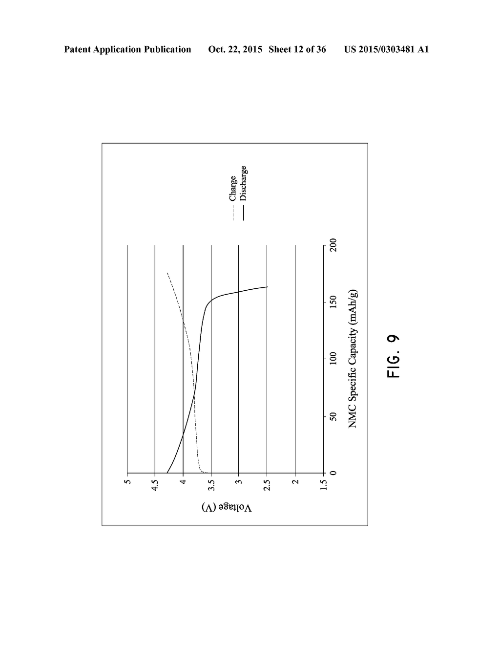 DRY ENERGY STORAGE DEVICE ELECTRODE AND METHODS OF MAKING THE SAME - diagram, schematic, and image 13