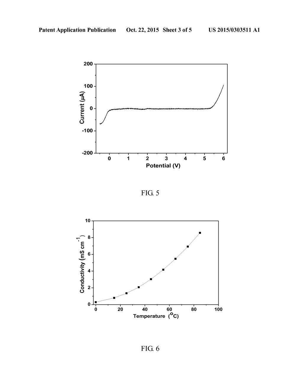 FUNCTIONALIZED CHOLINE CHLORIDE IONIC LIQUID, PREPARATION METHOD THEREOF     AND USE IN ELECTROCHEMICAL ENERGY STORAGE DEVICE - diagram, schematic, and image 04