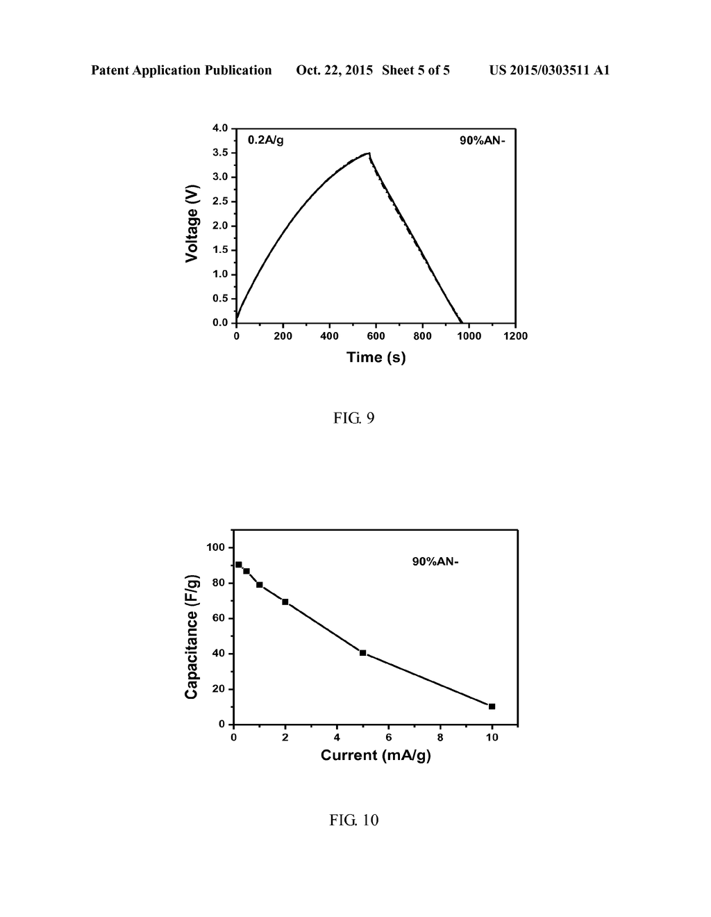 FUNCTIONALIZED CHOLINE CHLORIDE IONIC LIQUID, PREPARATION METHOD THEREOF     AND USE IN ELECTROCHEMICAL ENERGY STORAGE DEVICE - diagram, schematic, and image 06