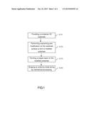 MANUFACTURING METHOD OF ANTENNA SHAPING diagram and image