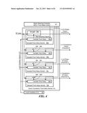 BEAM FORMING SYSTEM HAVING LINEAR SAMPLERS diagram and image