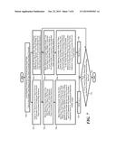 BEAM FORMING SYSTEM HAVING LINEAR SAMPLERS diagram and image