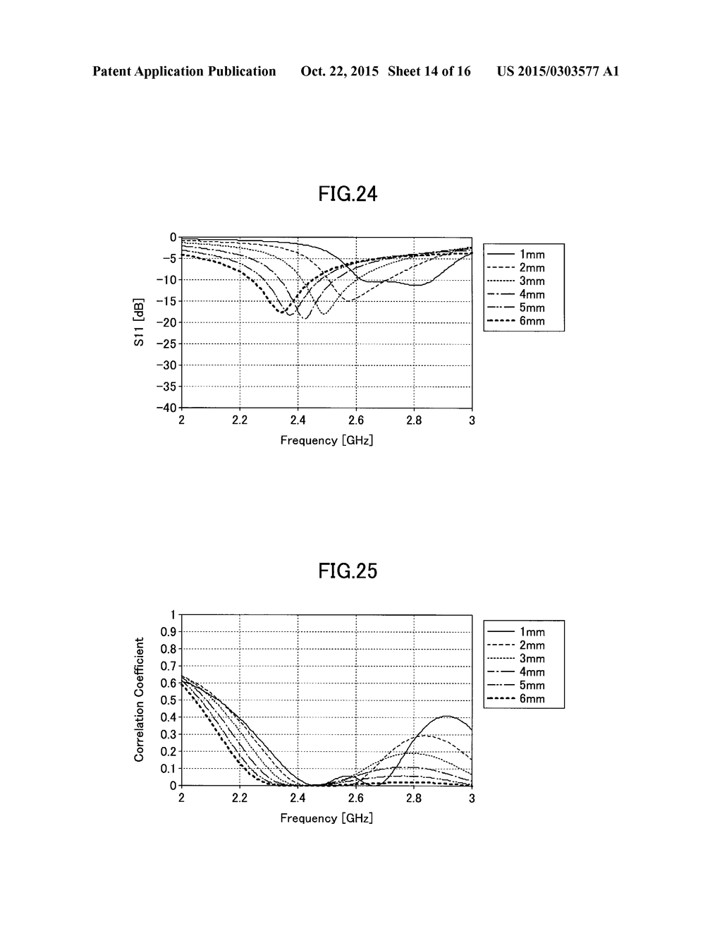 MIMO ANTENNA AND WIRELESS DEVICE - diagram, schematic, and image 15