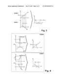 Method and Apparatus for the Synthesis of Electromagnetic Radiation diagram and image