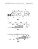 SIGNAL-LEVEL BASED CONTROL OF POWER GRID LOAD SYSTEMS diagram and image