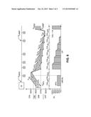 SIGNAL-LEVEL BASED CONTROL OF POWER GRID LOAD SYSTEMS diagram and image