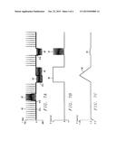 Negative Current Clocking diagram and image