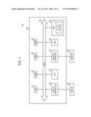 DC-DC CONVERTER AND ELECTRONIC SYSTEM INCLUDING THE SAME diagram and image