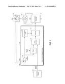 POSITION CORRECTED PULSE WIDTH MODULATION FOR BRUSHLESS DIRECT CURRENT     MOTORS diagram and image