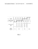 POSITION CORRECTED PULSE WIDTH MODULATION FOR BRUSHLESS DIRECT CURRENT     MOTORS diagram and image