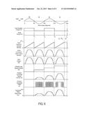 POSITION CORRECTED PULSE WIDTH MODULATION FOR BRUSHLESS DIRECT CURRENT     MOTORS diagram and image