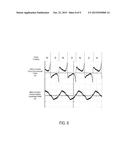 POSITION CORRECTED PULSE WIDTH MODULATION FOR BRUSHLESS DIRECT CURRENT     MOTORS diagram and image