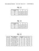 SIGNAL AMPLIFIER, PHASE DETECTOR, AND MOTOR DRIVE CONTROLLER diagram and image