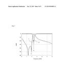 COMPOSITE LC RESONATOR AND BAND PASS FILTER diagram and image