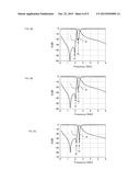 COMPOSITE LC RESONATOR AND BAND PASS FILTER diagram and image