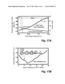 IF-Noise-Shaping Transistorized Current-Mode Lowpass Filter Utilizing     Cross Coupled Transistors diagram and image