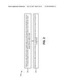 SYSTEMS AND METHODS FOR GAIN AND OFFSET CONTROL diagram and image