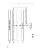 SYSTEMS AND METHODS FOR GAIN AND OFFSET CONTROL diagram and image