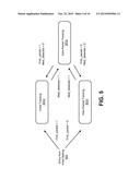 SYSTEMS AND METHODS FOR GAIN AND OFFSET CONTROL diagram and image