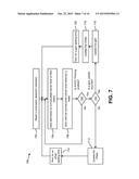 SYSTEMS AND METHODS FOR GAIN AND OFFSET CONTROL diagram and image