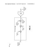 SYSTEMS AND METHODS FOR GAIN AND OFFSET CONTROL diagram and image