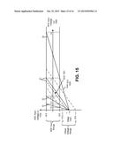 SYSTEMS AND METHODS FOR GAIN AND OFFSET CONTROL diagram and image