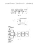 Slew Based Process and Bias Monitors and Related Methods diagram and image