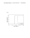 LOGIC GATE USING SCHMITT TRIGGER CIRCUIT diagram and image