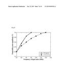 LOGIC GATE USING SCHMITT TRIGGER CIRCUIT diagram and image