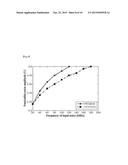 LOGIC GATE USING SCHMITT TRIGGER CIRCUIT diagram and image