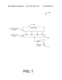 PHASE MULTIPLEXER diagram and image