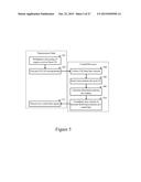 Distributed Software-Defined Radio diagram and image