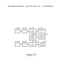 Distributed Software-Defined Radio diagram and image