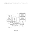 Distributed Software-Defined Radio diagram and image