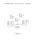 Distributed Software-Defined Radio diagram and image