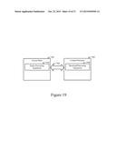 Distributed Software-Defined Radio diagram and image