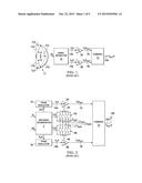 MULTI-BRANCH OUTPHASING SYSTEM AND METHOD diagram and image