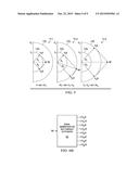 MULTI-BRANCH OUTPHASING SYSTEM AND METHOD diagram and image