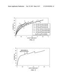 MULTI-BRANCH OUTPHASING SYSTEM AND METHOD diagram and image