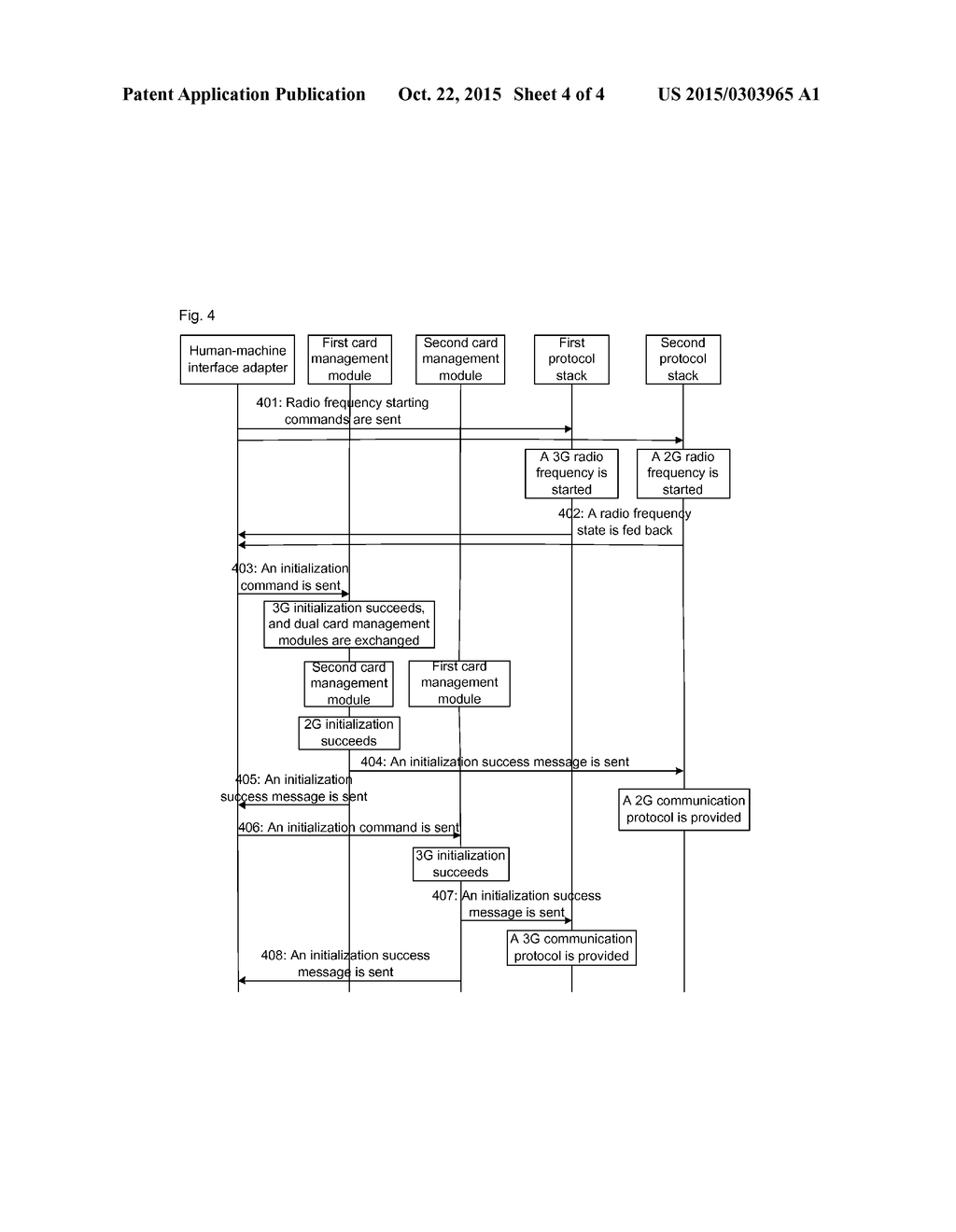 Double-mode and double-standby mobile terminal and communication method     thereof - diagram, schematic, and image 05