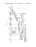 METHOD AND APPARATUS FOR PROVISIONING PROFILES diagram and image