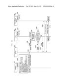 METHOD AND APPARATUS FOR PROVISIONING PROFILES diagram and image